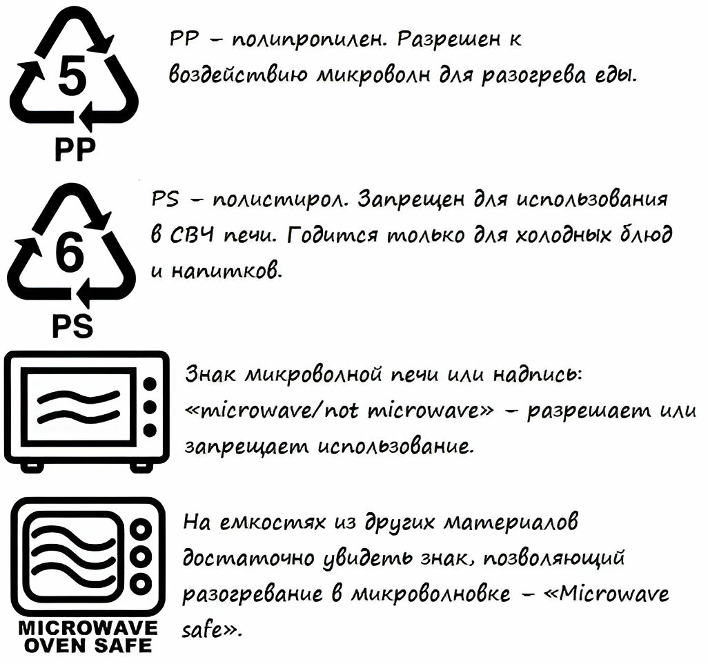 Mnoho lidí dělá tuto chybu při používání mikrovlnné trouby. Co můžete udělat pro to, aby vaše pokrmy byly chutnější a šťavnatější?